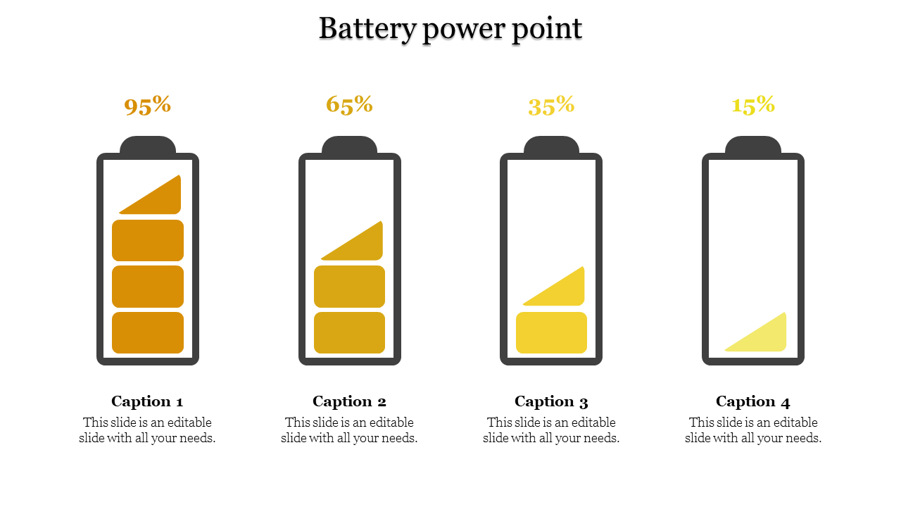 Battery PowerPoint Template for Technology Insights