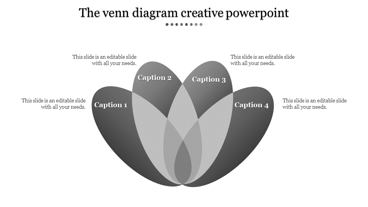 An elegant creative Venn diagram slide displaying four intersecting sections, each with placeholder captions.