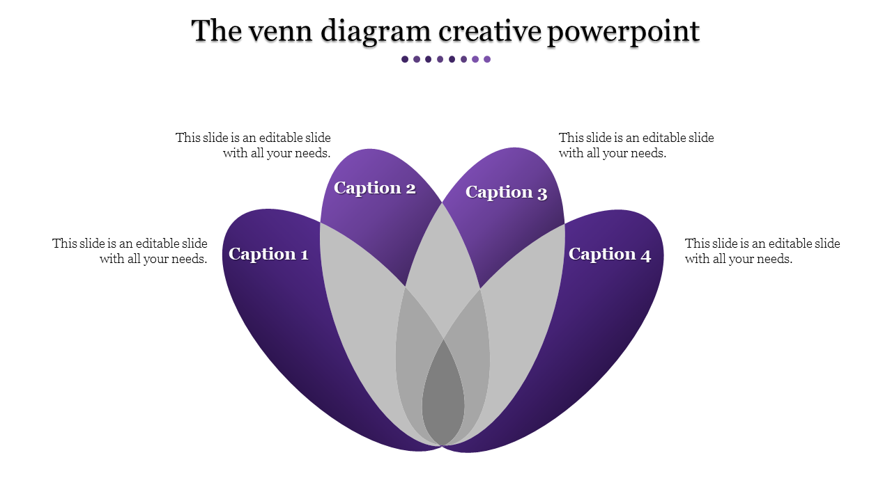 A Venn diagram creative PowerPoint template with four purple and gray overlapping circles, each with caption spaces.