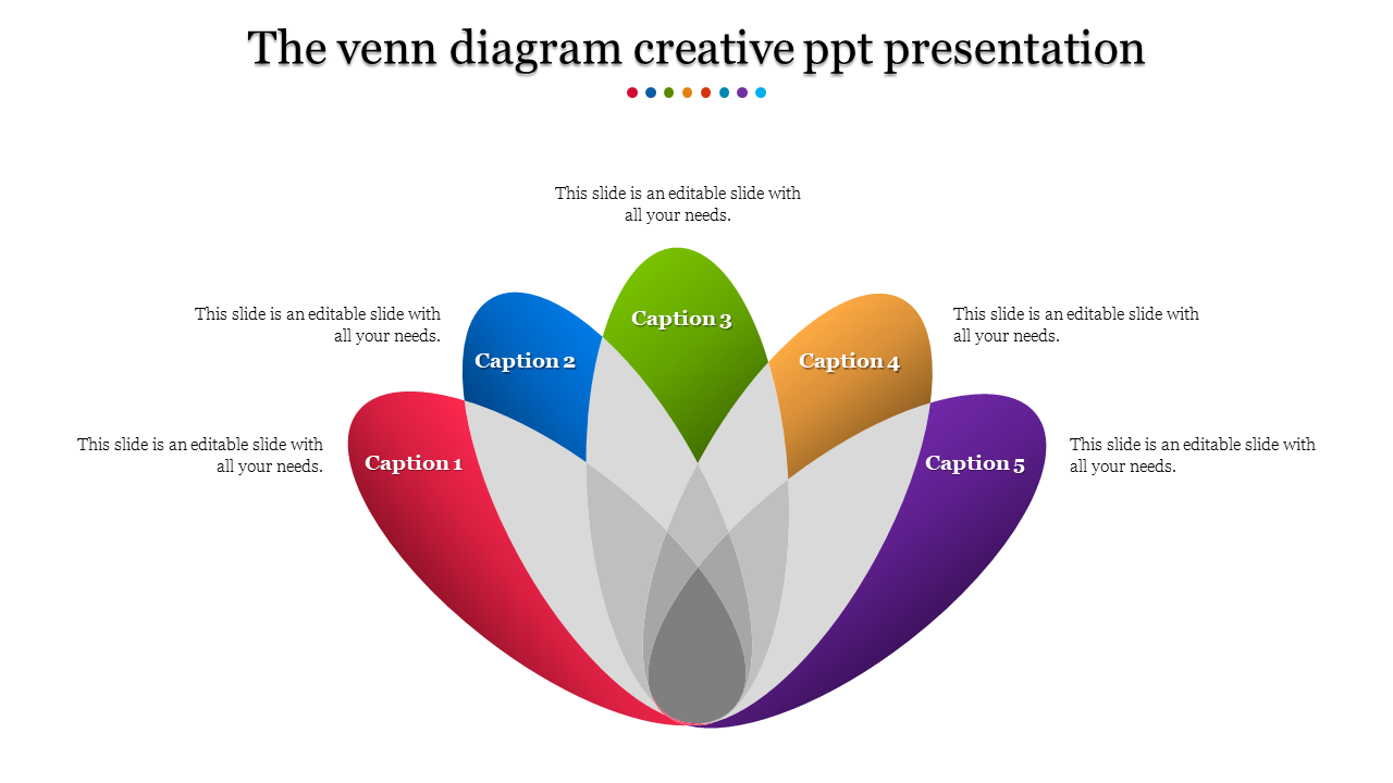 Venn diagram PowerPoint template featuring five colored segments with captions for a creative presentation layout.