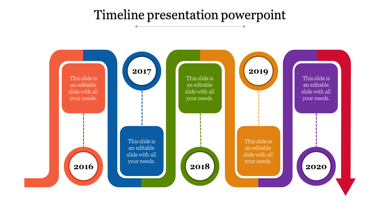 A colorful timeline PowerPoint template showcasing the years 2016 to 2020 with caption spaces for each year.