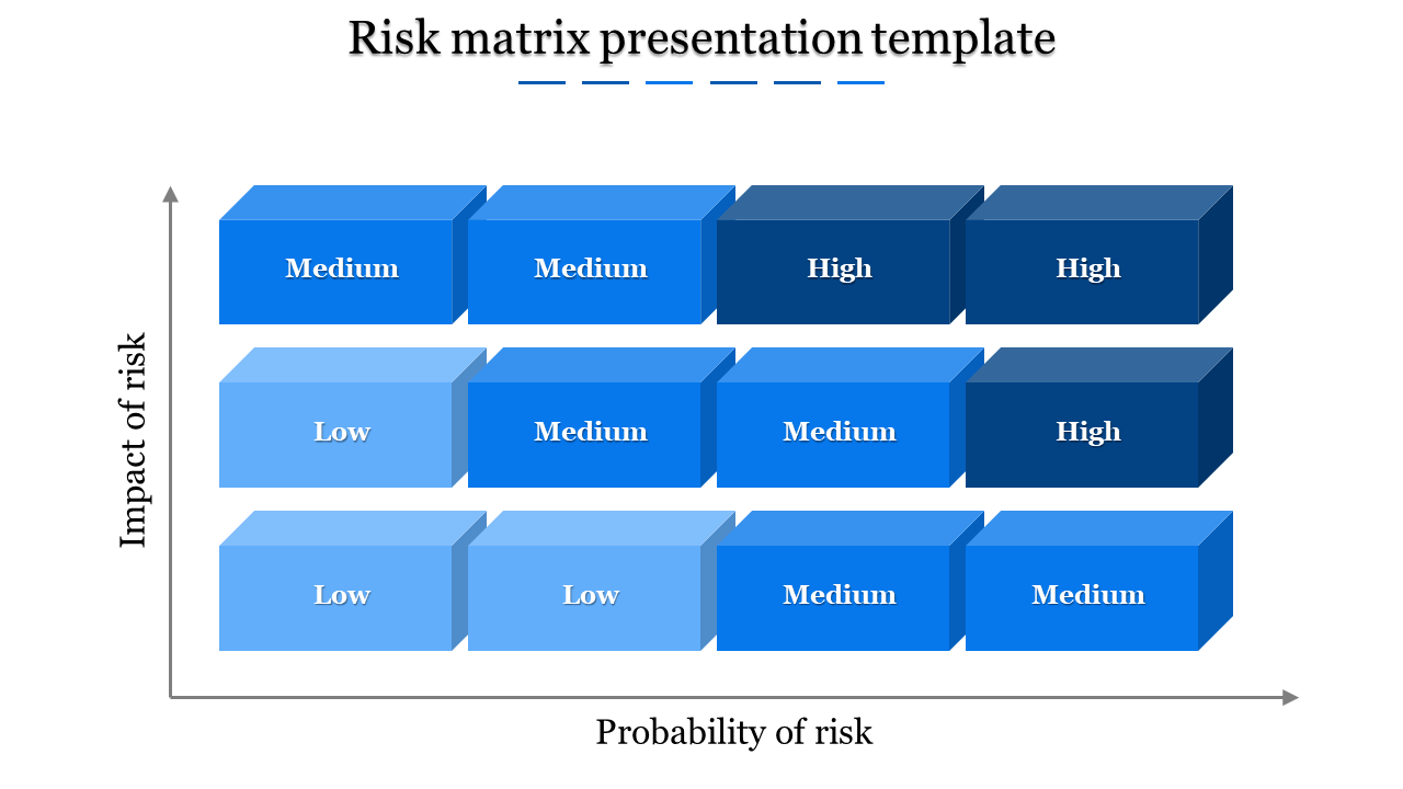 Editable Matrix Presentation Template-Rectangular Model