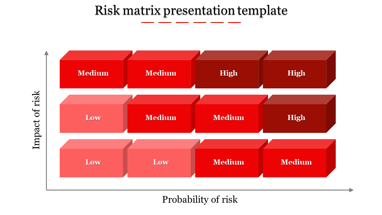 Advanced Matrix PPT Template for Project Management