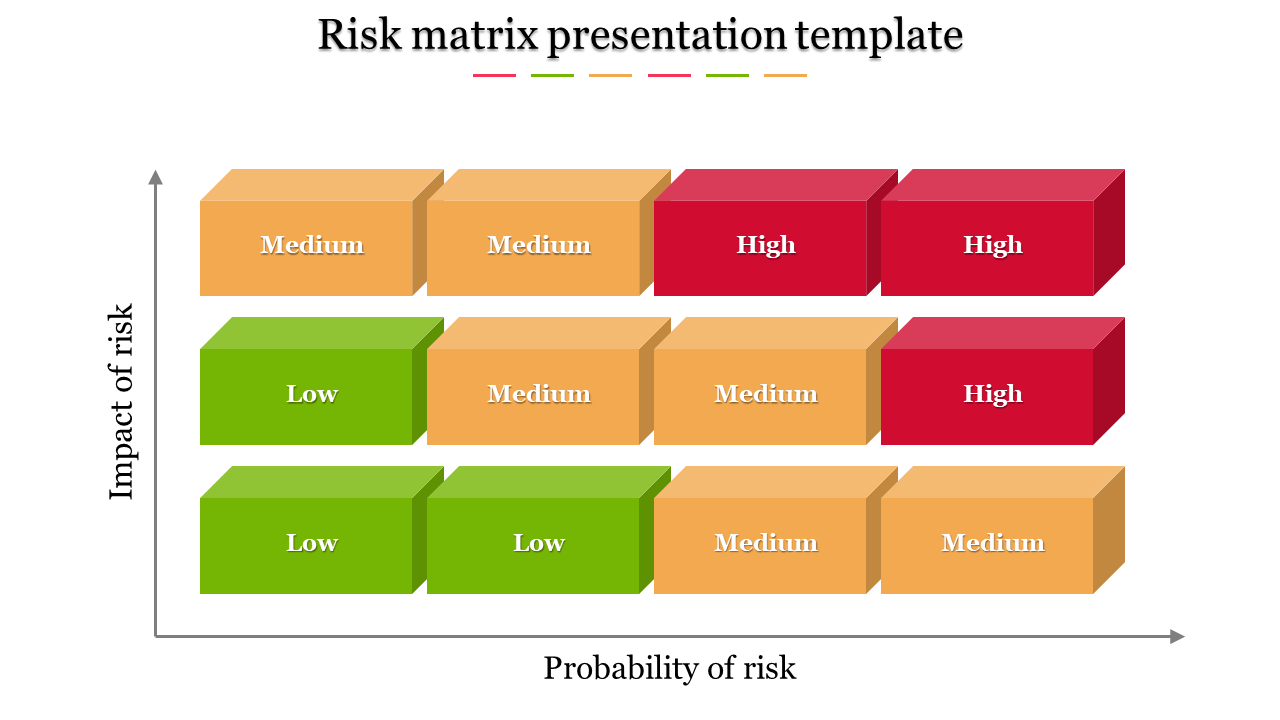 Attractive Matrix Presentation Template and Google Slides Themes