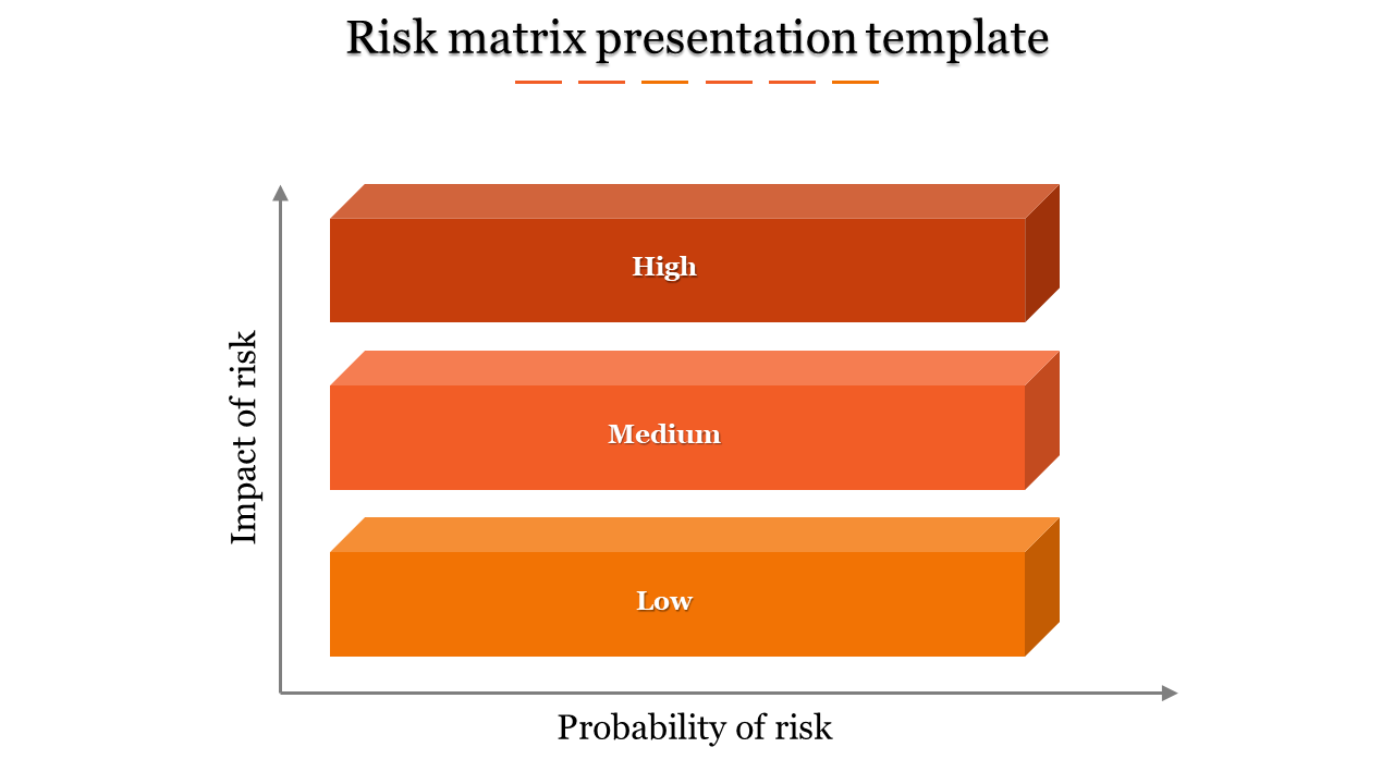 Best Matrix Presentation Template And Google Slides-Three Node