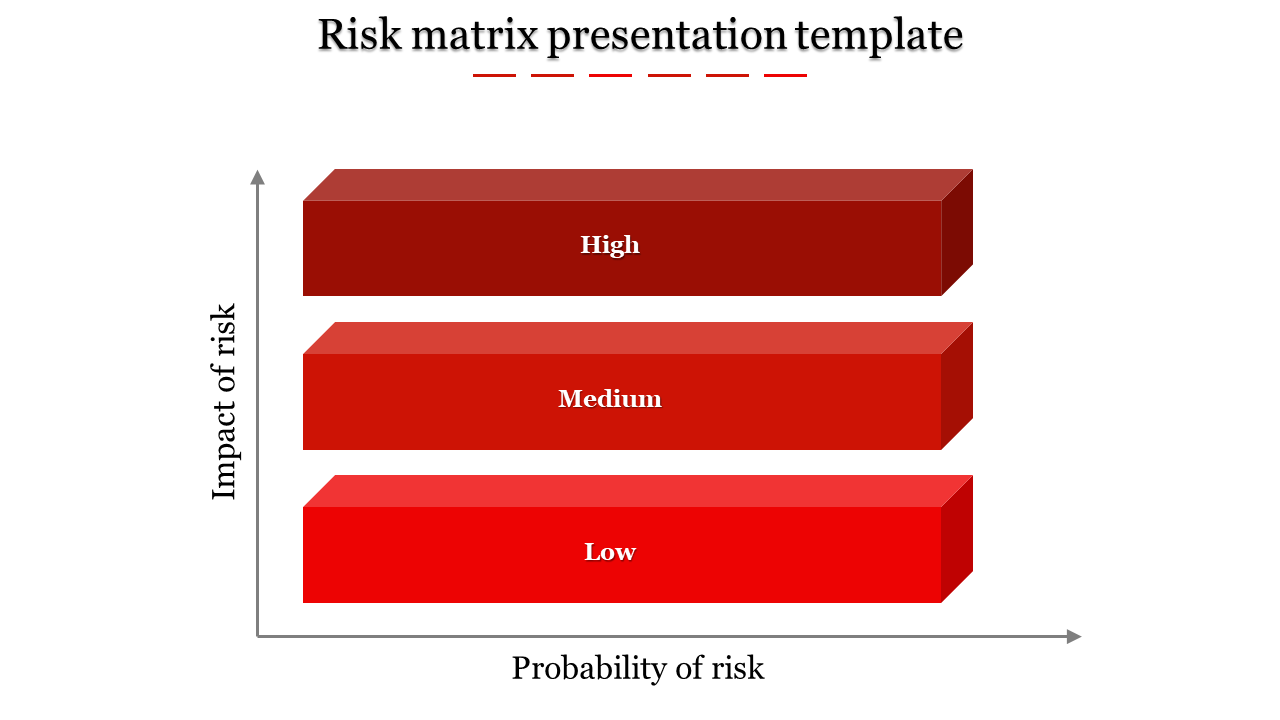 Attractive Matrix Presentation Template With Three Nodes