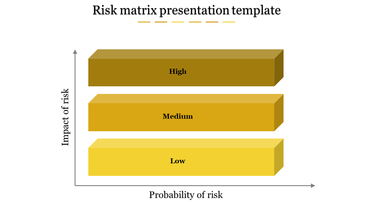 Matrix PPT Presentation Template and Google Slides Themes