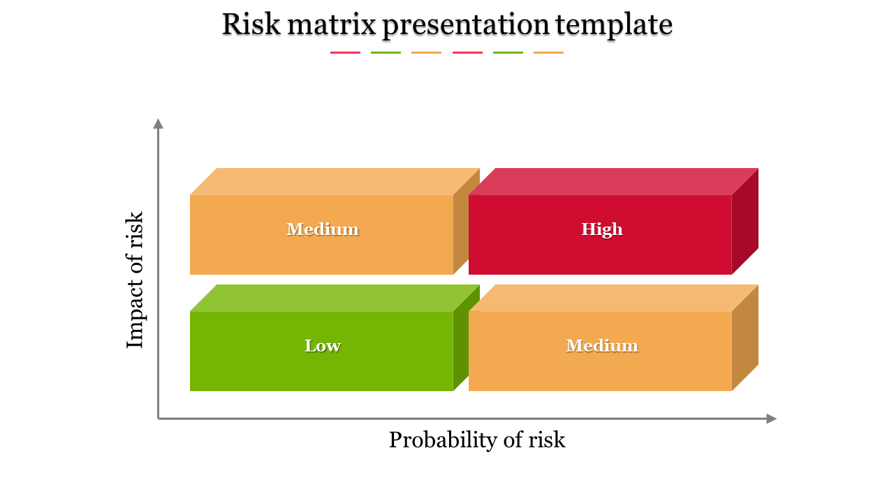 Matrix PPT Presentation Template for Business Analysis