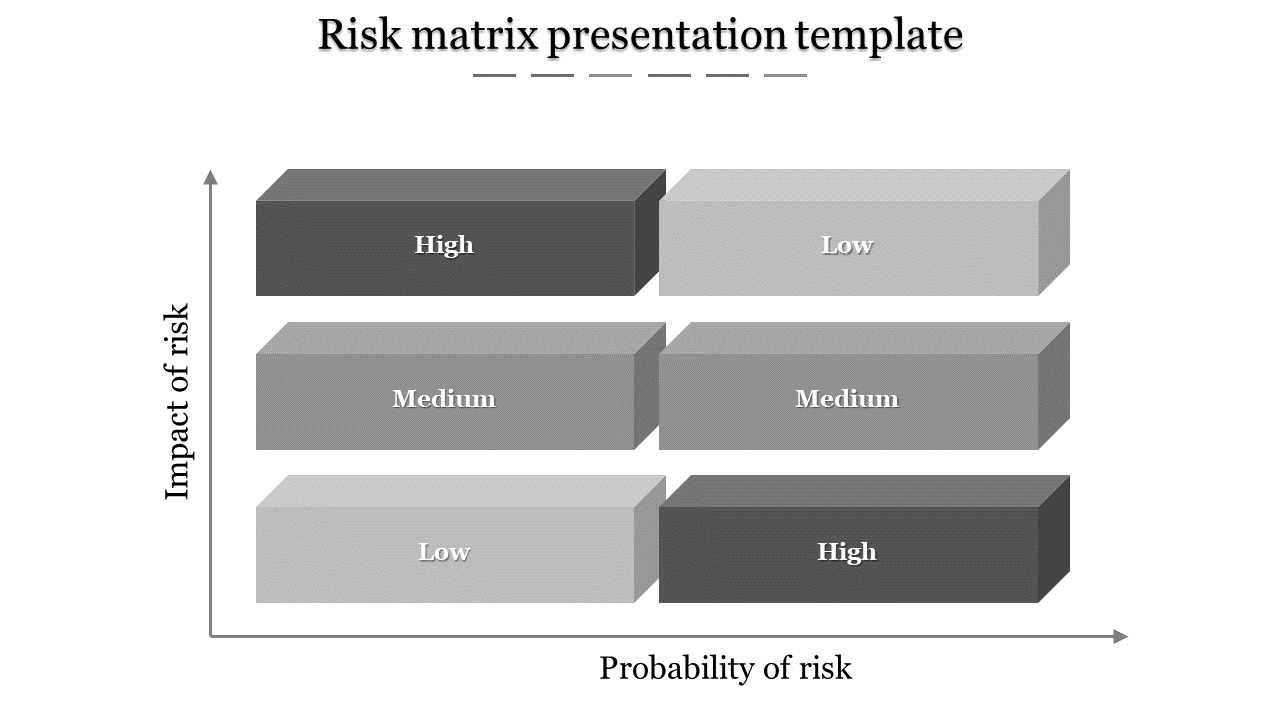 Best Matrix Presentation Template With Slide Design