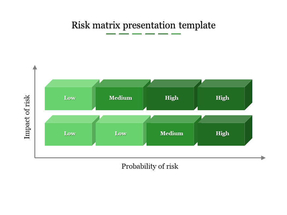 Incredible Matrix Presentation Template And Google Slides 