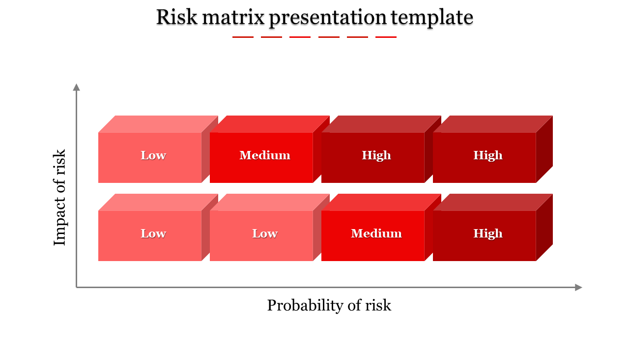  Red Matrix Presentation PPT And Google Slides 