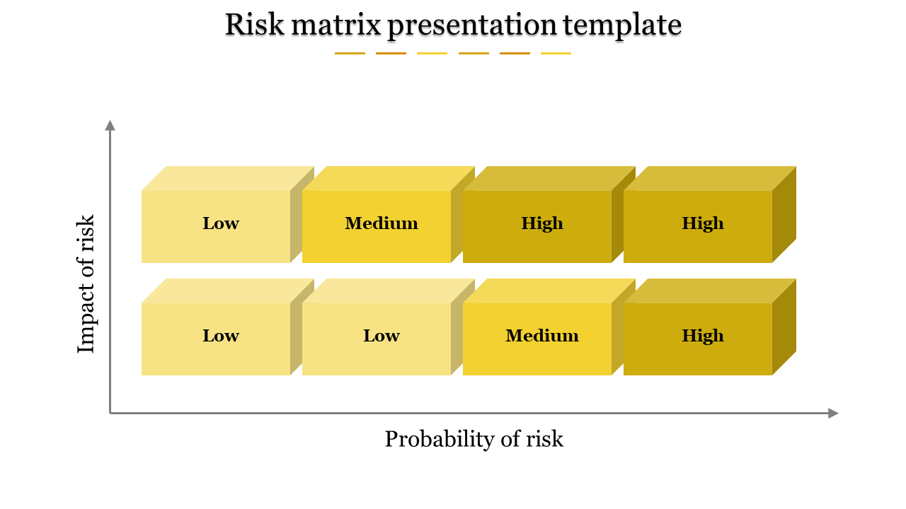 Innovative Matrix PPT Template for Decision-Making