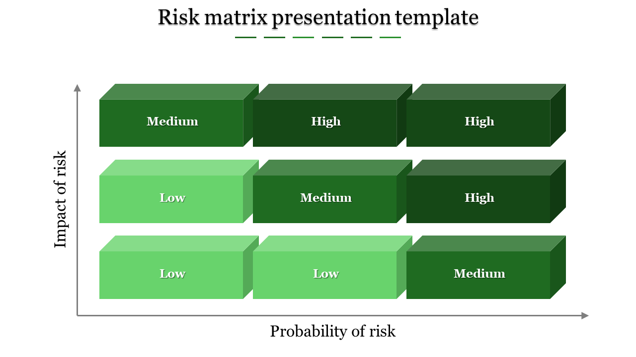 Our Green Matrix Presentation Template Slide Design