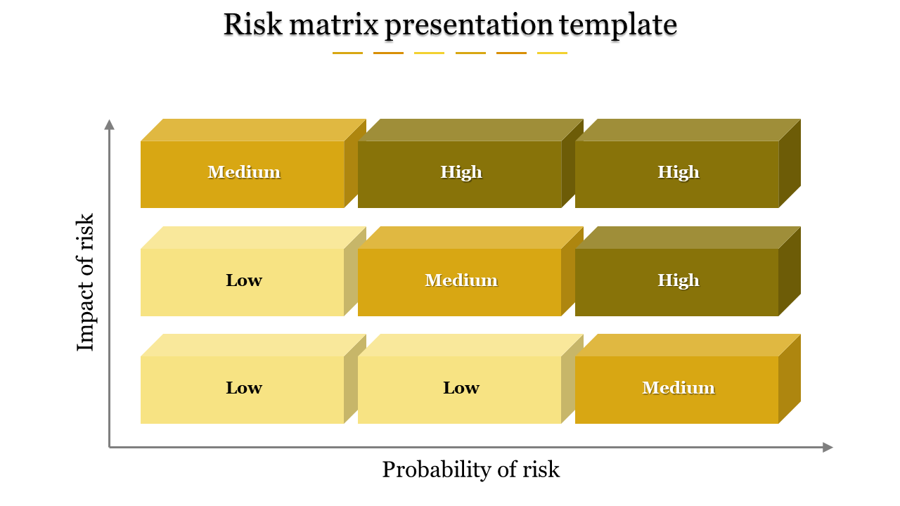 Awe-Inspiring Matrix Presentation Template Slide Design