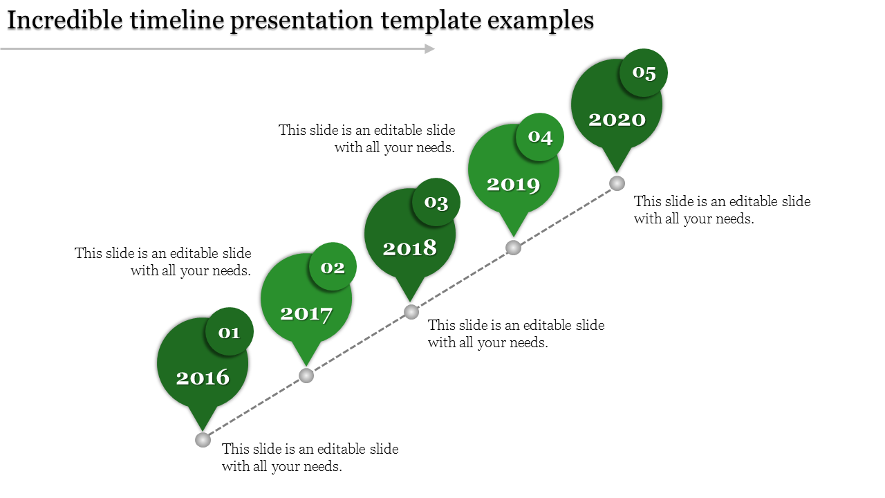 Diagonal timeline with five green numbered circular markers for 2016 to 2020, connected by a dotted line.