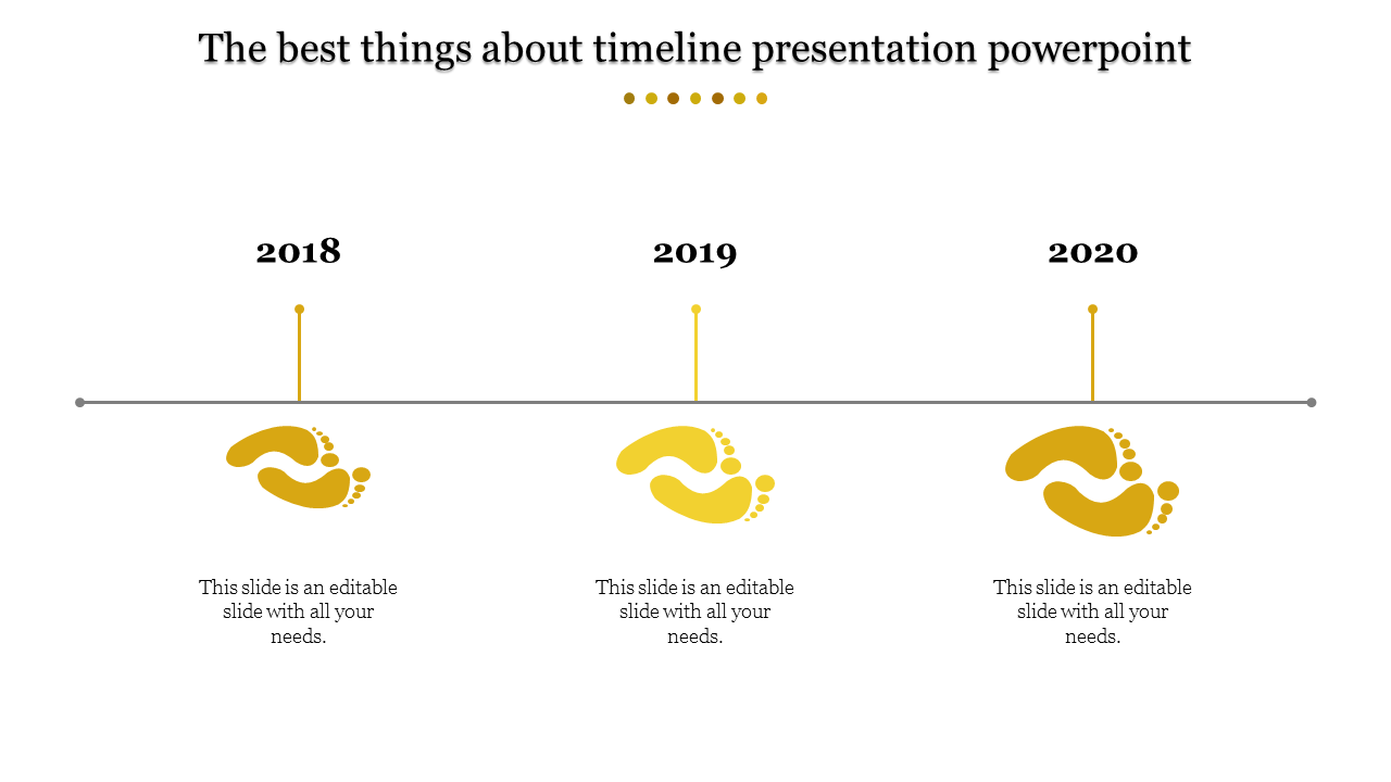 Timeline PPT slide with yellow footprints representing the years 2018 to 2020 with placeholder text.