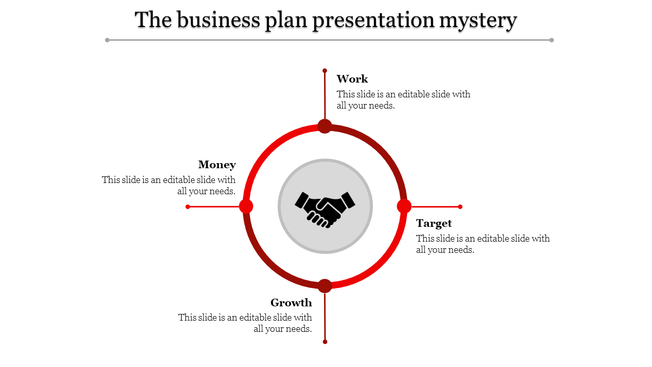 Simple Business Plan PPT And Google Slides