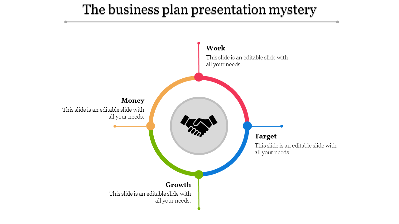 Editable Business Plan Presentation Template Slides