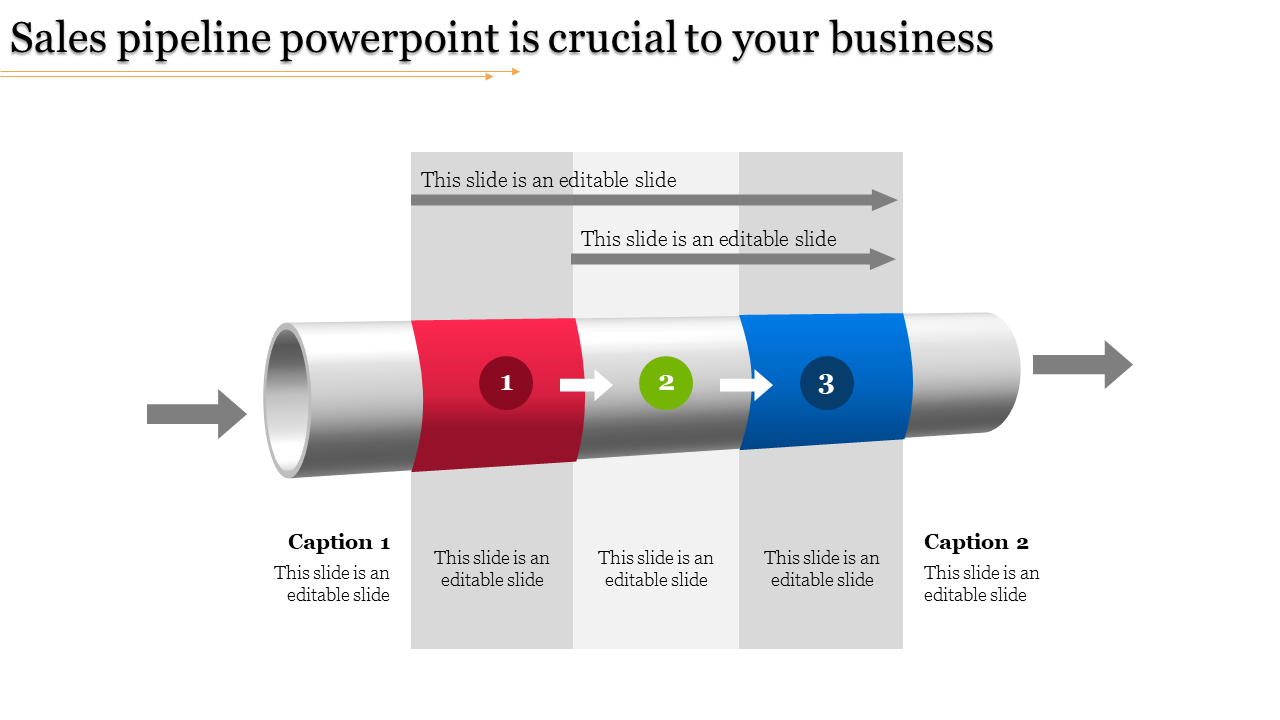 Sales pipeline template featuring a segmented tube with three colored sections and labeled caption areas on both sides.