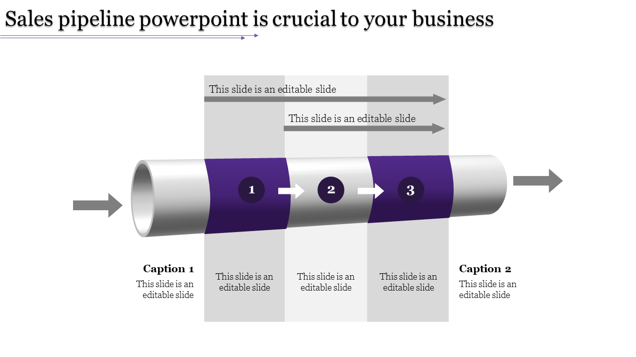 Sales Pipeline PowerPoint Template and Google Slides