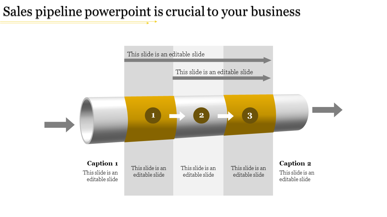 Sales Pipeline PowerPoint for Efficient Sales Tracking