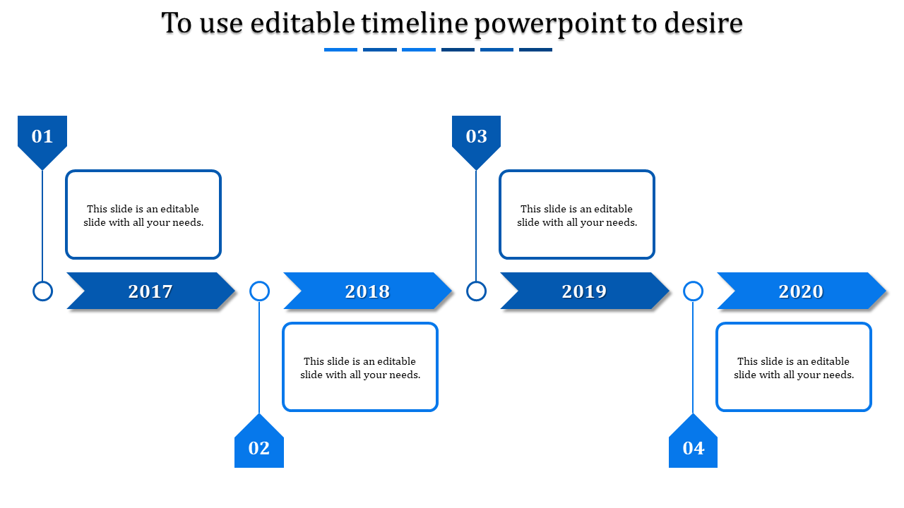 Horizontal timeline with blue arrows, numbered markers, and text boxes for the years 2017 to 2020 on a white background.