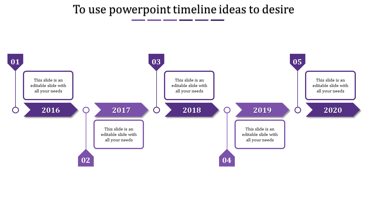 Awesome Editable Timeline PowerPoint And Google Slides