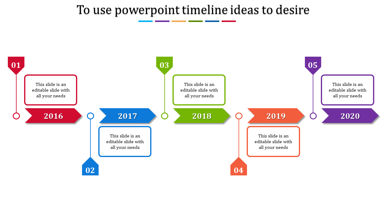 Effective Editable Timeline  PPT and Google Slides Presentation 