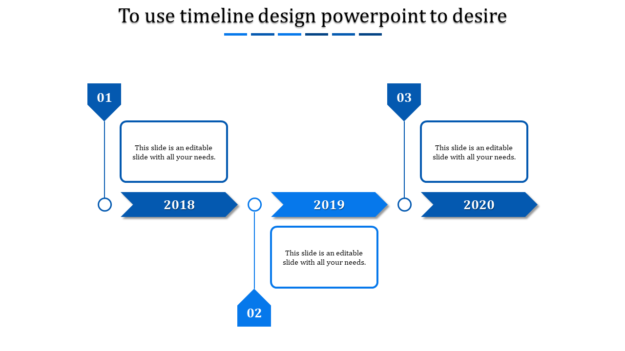 Timeline PowerPoint slide with milestones from 2018 to 2020, each marked with numbered steps and description boxes.