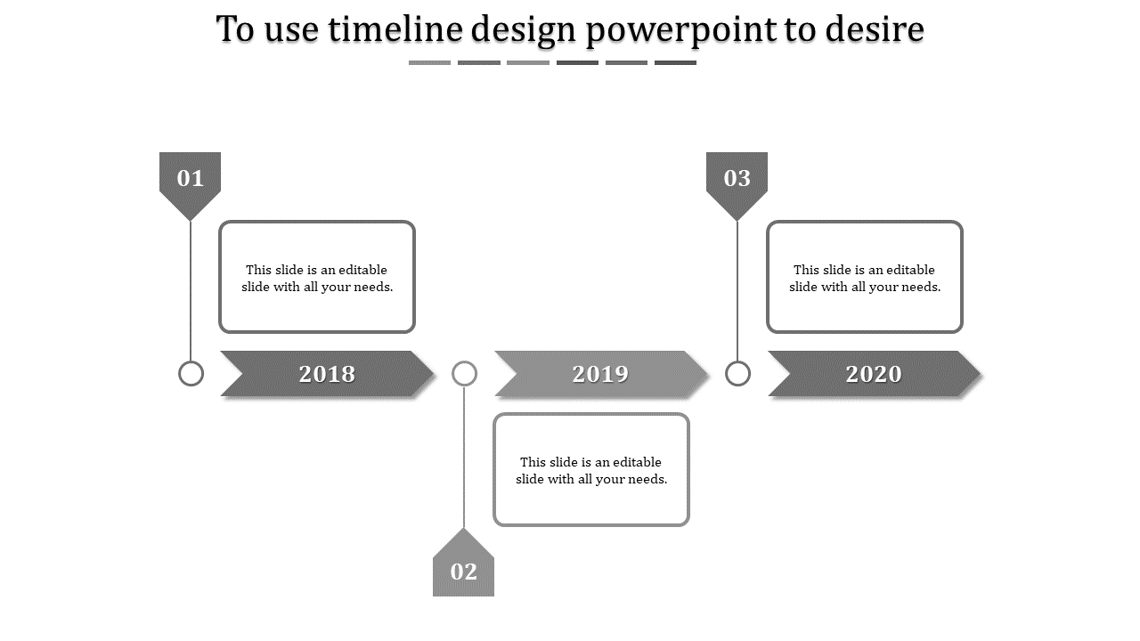 Use Editable Timeline PowerPoint Presentation Designs