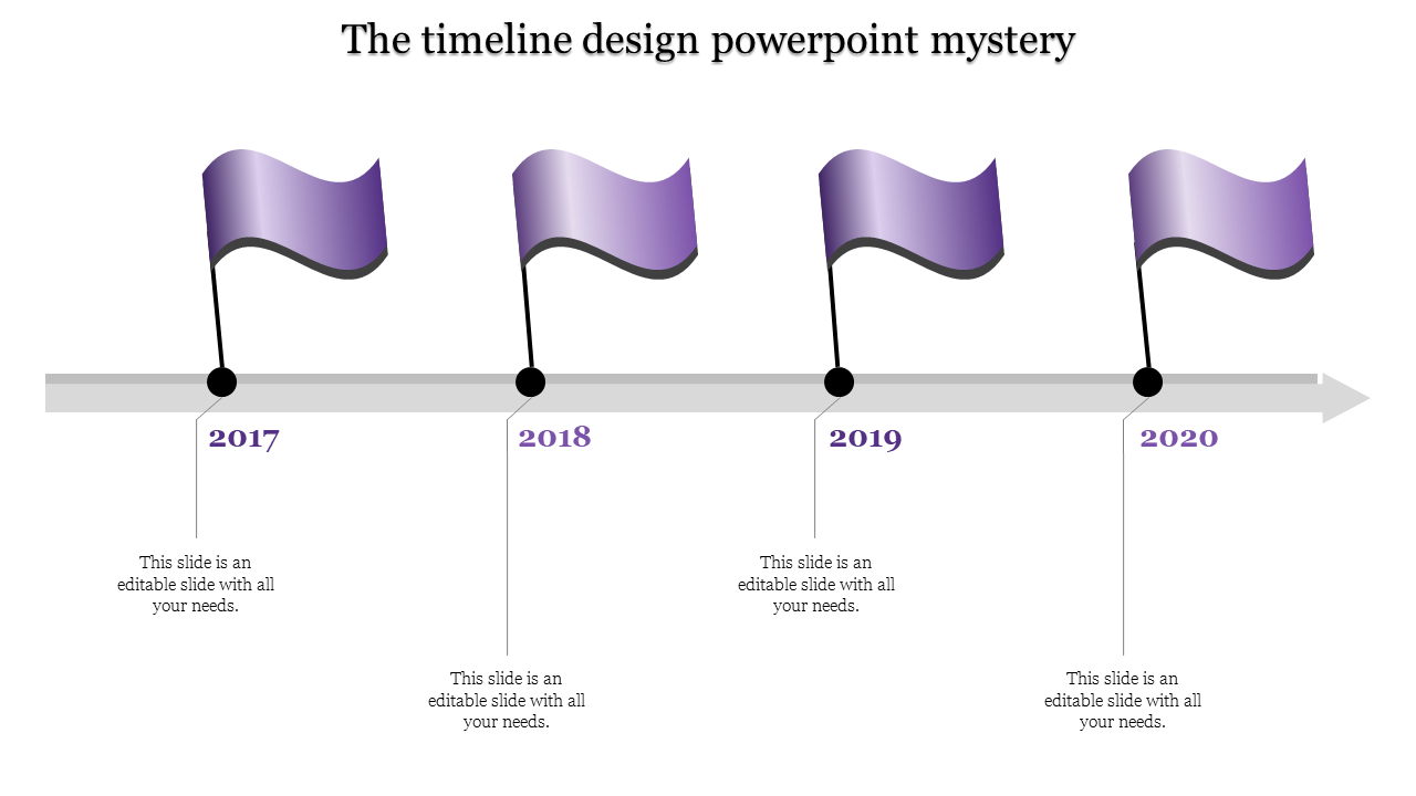 Attractive Timeline Presentation PowerPoint for Projects