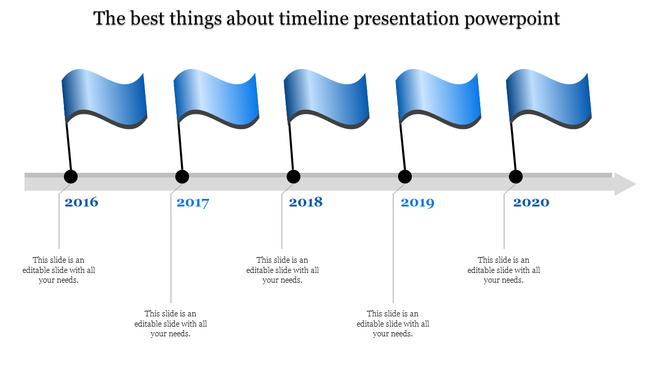 Editable Timeline Template for PowerPoint and Google Slides