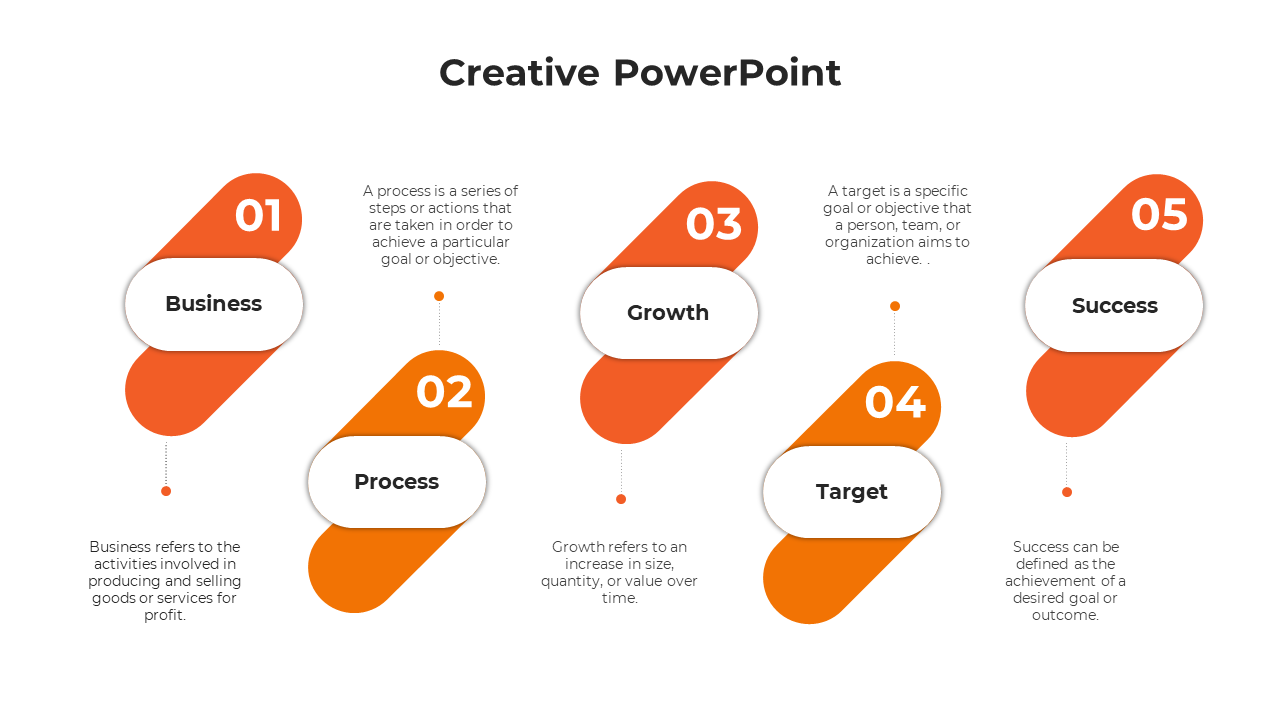 Creative PowerPoint presentation showing the orange steps of business strategy from Business to Success, with descriptions.