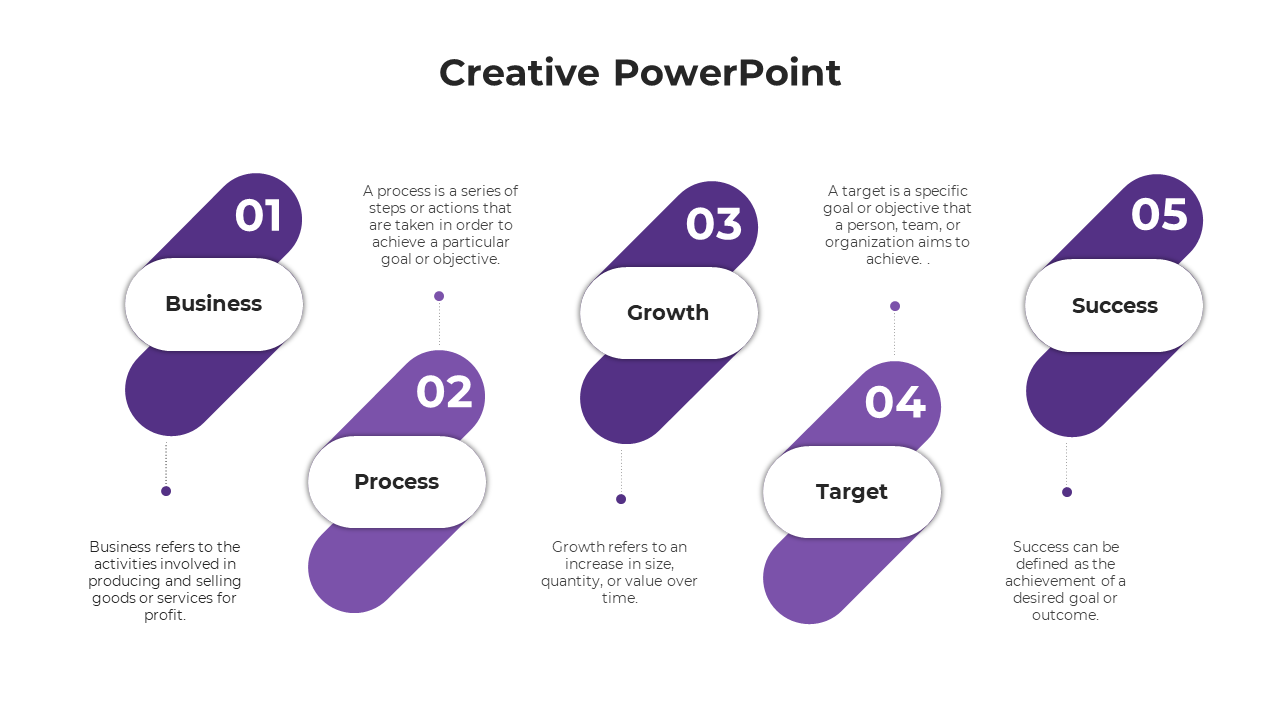 Creative template featuring five stages in purple with titles and brief descriptions, arranged sequentially.