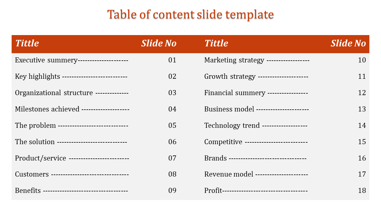 Use Creative Content PowerPoint Template 2-Node