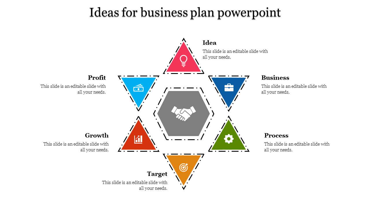 Hexagonal core surrounded by colored triangles representing business plan elements showing from target to idea.