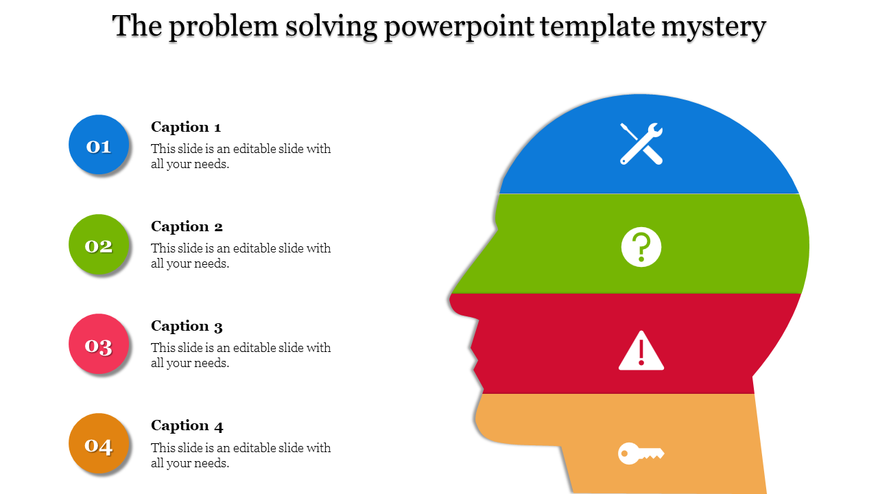 Four segmented human head diagram in blue, green, red, and orange, and numbered captions on the left.