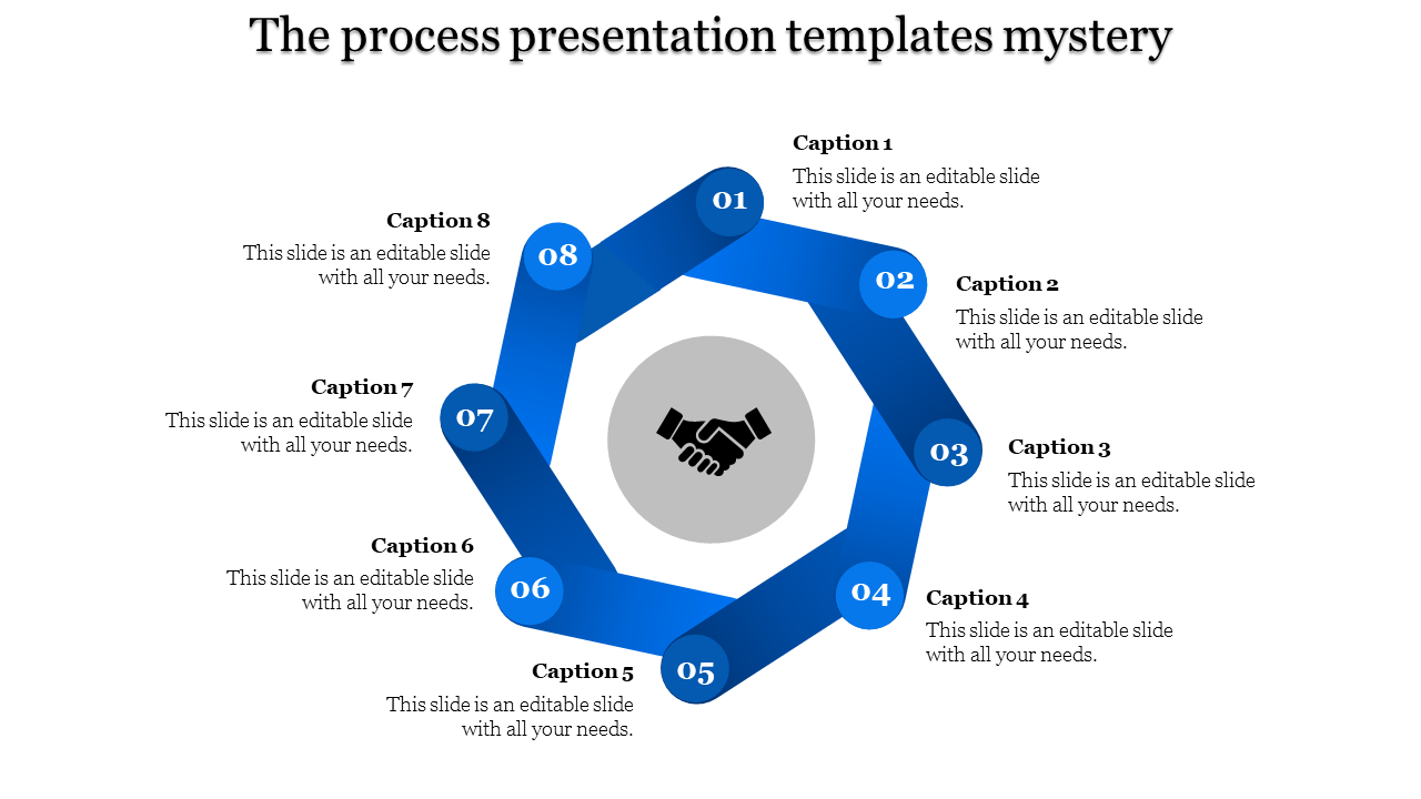 Blue octagonal process diagram with eight numbered steps surrounding a handshake icon in the center.