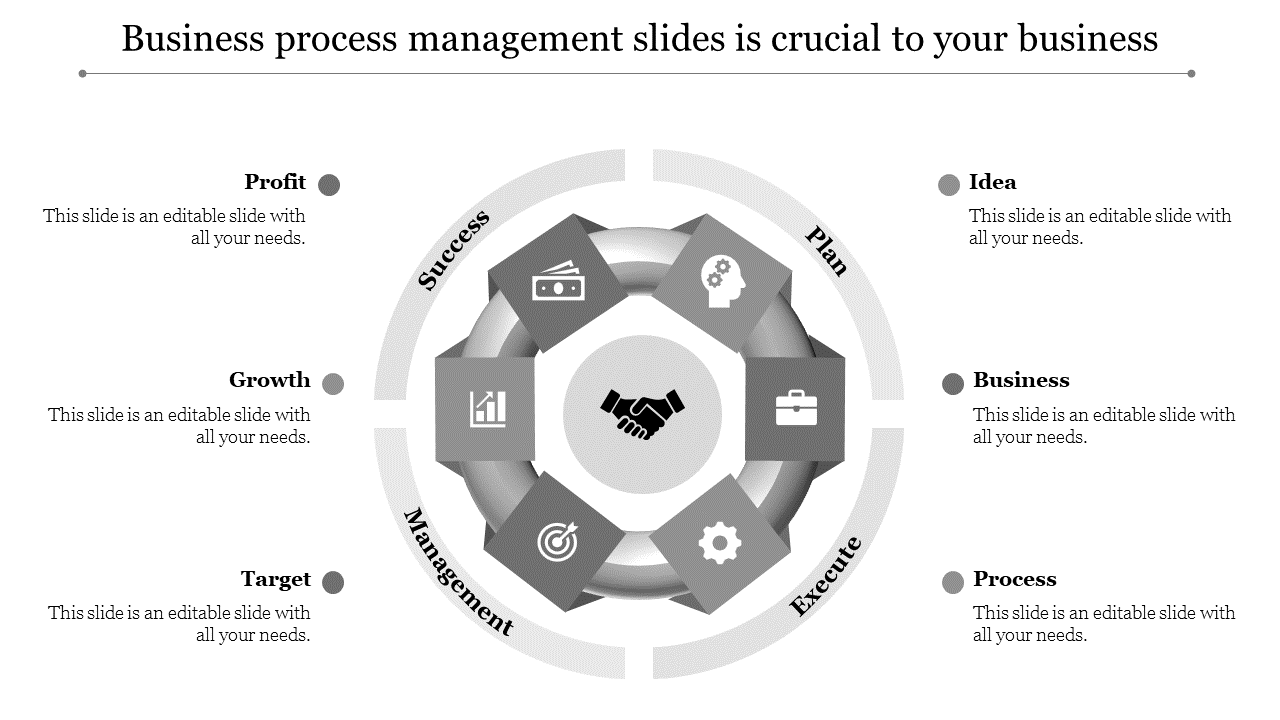 Business Process Management PowerPoint Slides for Teams