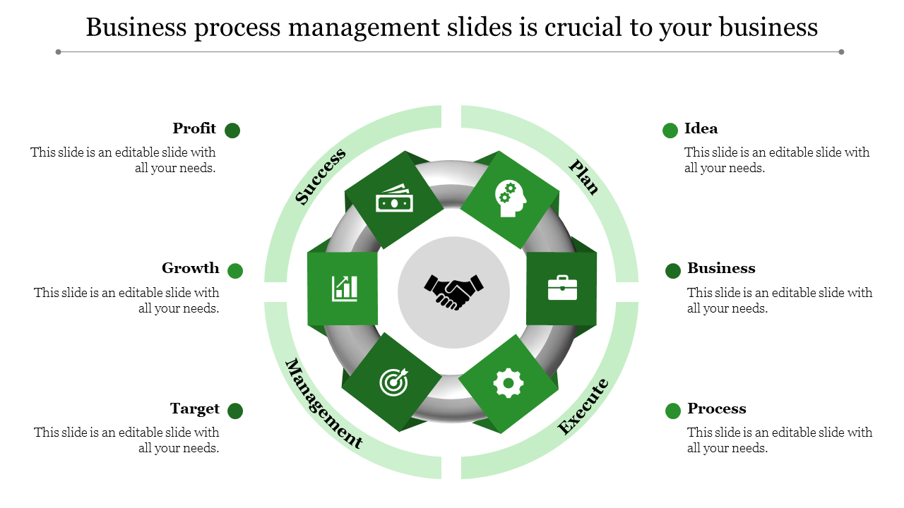 Detailed Business Process Management Slides for Workflows