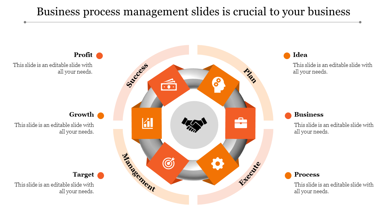 Business Process Management PowerPoint Slides for Success