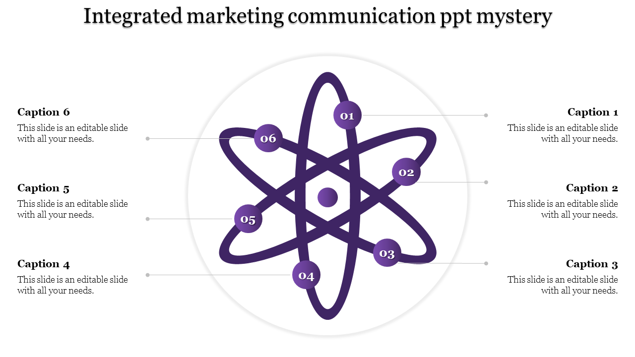 Integrated Marketing PPT Template and Google Slides