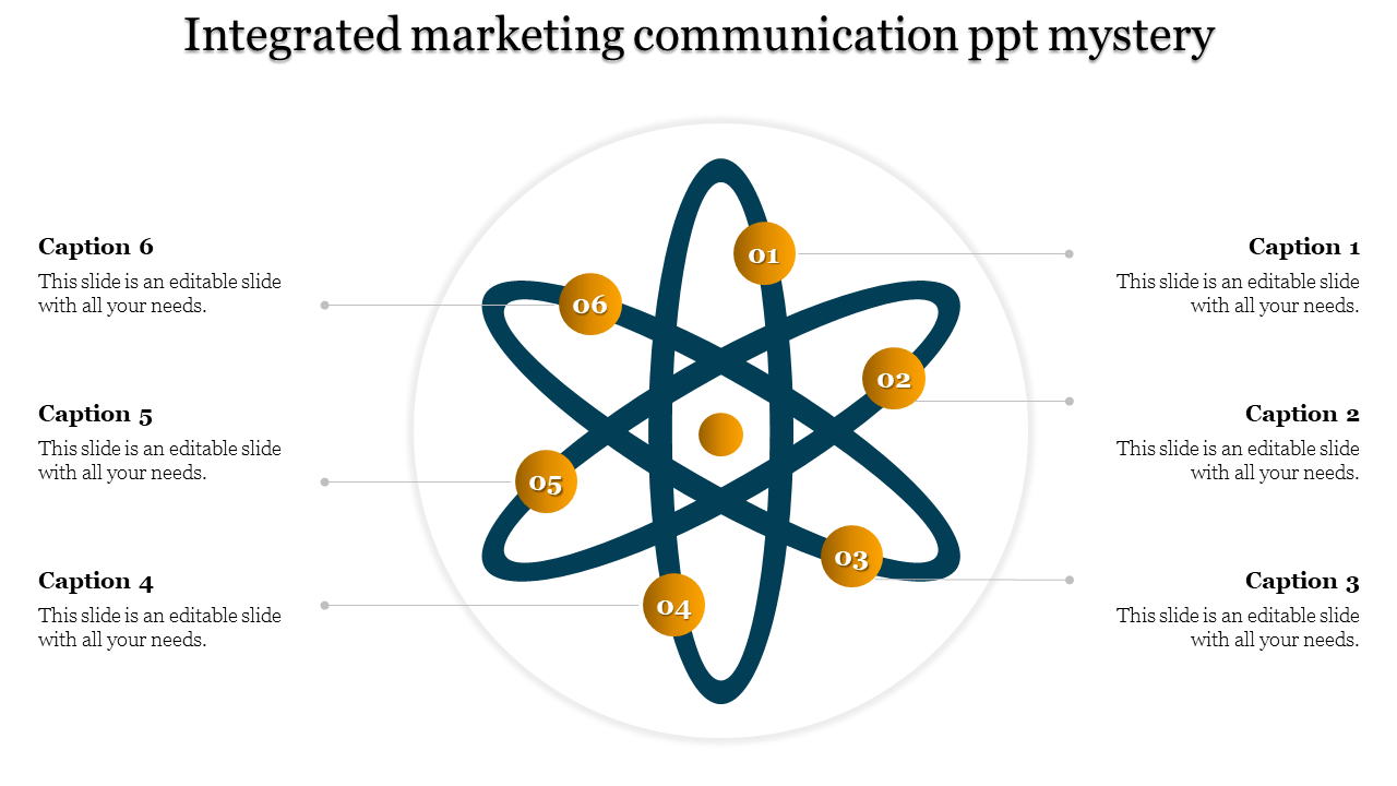 Integrated Marketing Communication PowerPoint Template