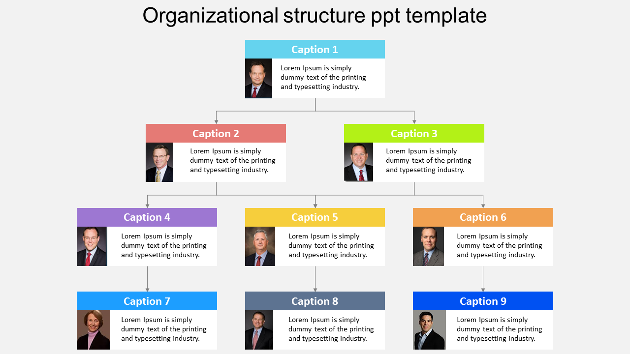 Organizational Chart Presentation PowerPoint and Google Slides