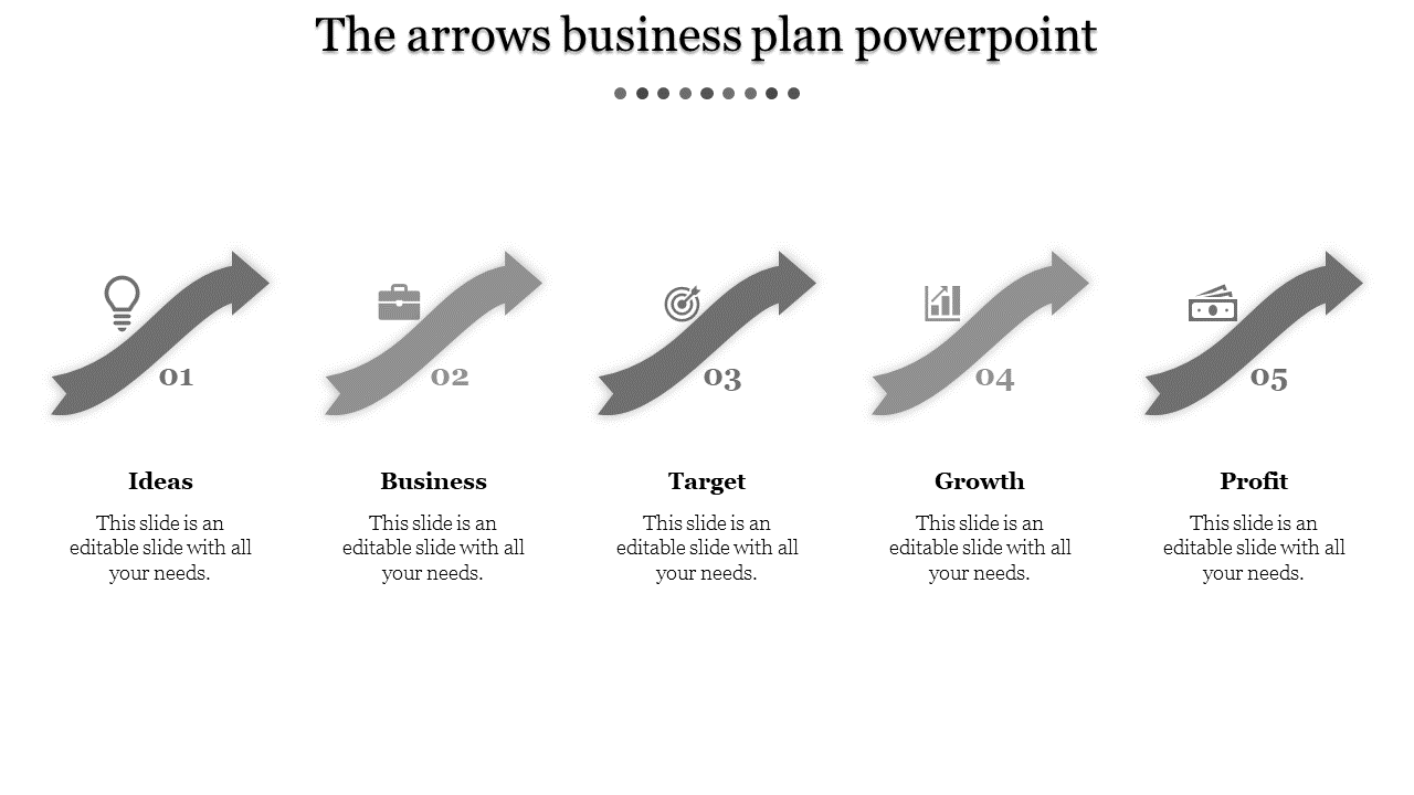 The Best Business Plan PowerPoint And Google Slides