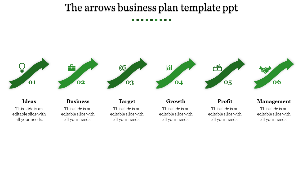 Green arrows business plan PPT slide highlighting stages from ideas to management with icons and placeholder text.