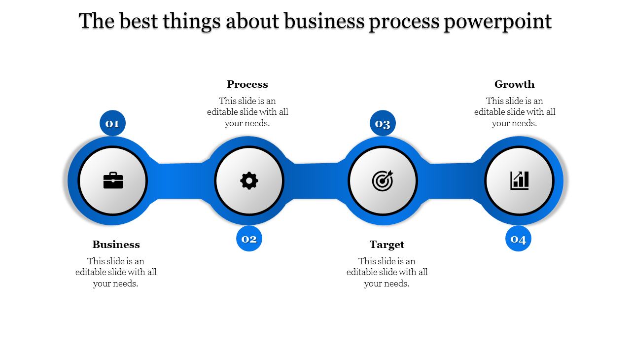 Sequential layout with four numbered blue circles, each representing different aspects of a business process.