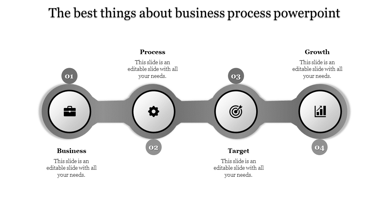 Business Process PPT Templates and Google Slides Themes