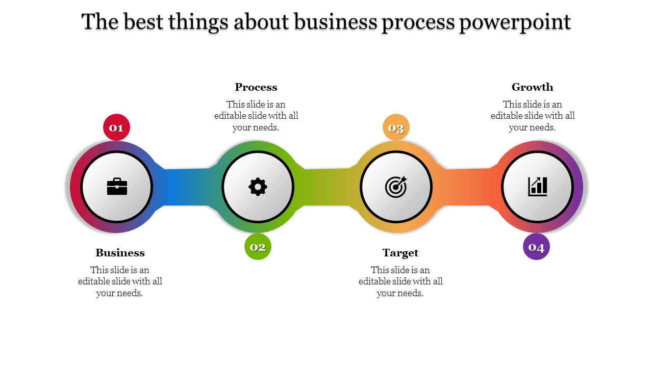 Best Business Process PowerPoint Templates and Google Slides Themes