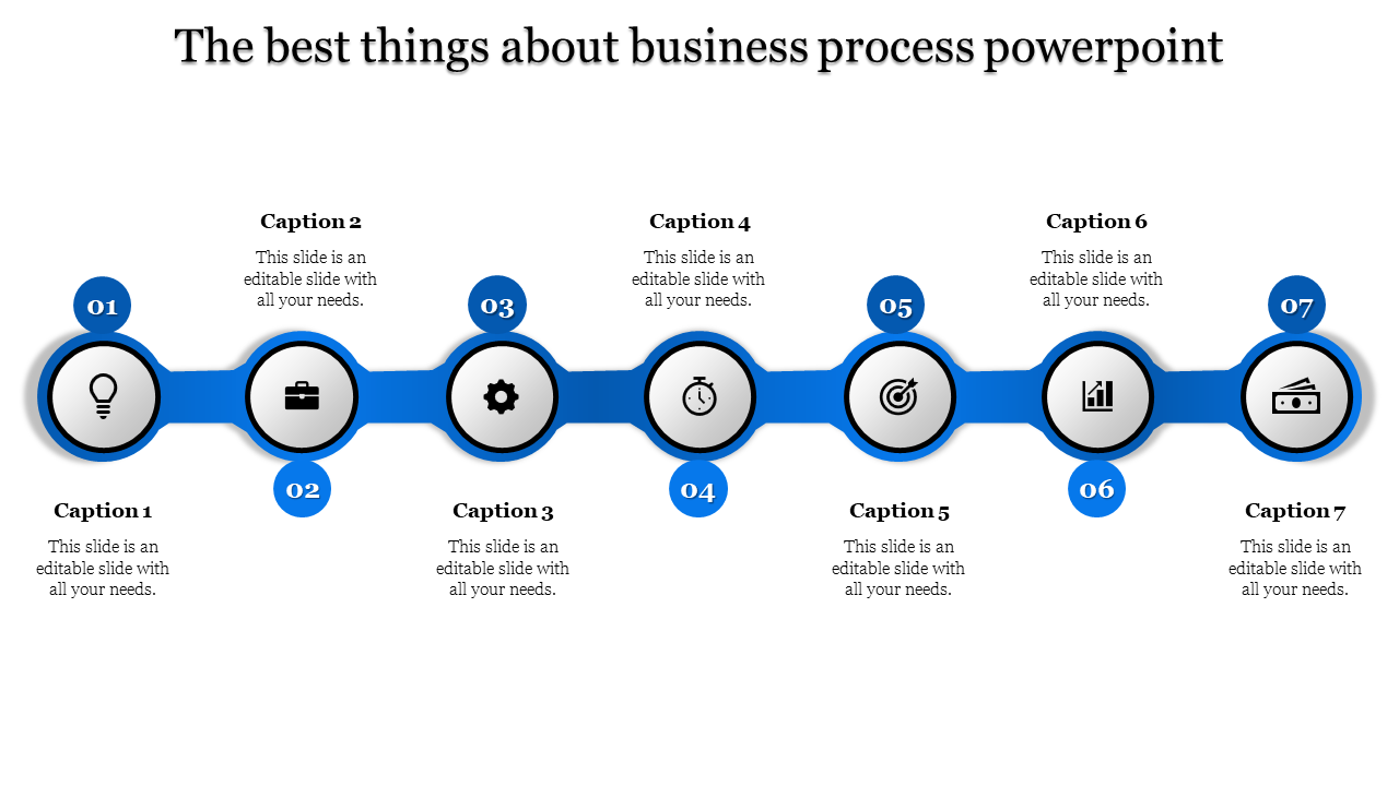 Blue themed sequential diagram with seven connected circular icons, each representing key business stages.